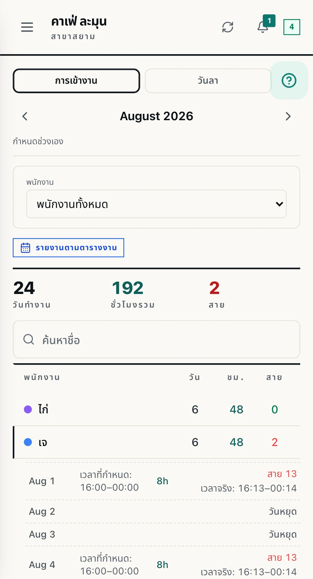 หน้าจอลงเวลาเข้างานของ WorkCo