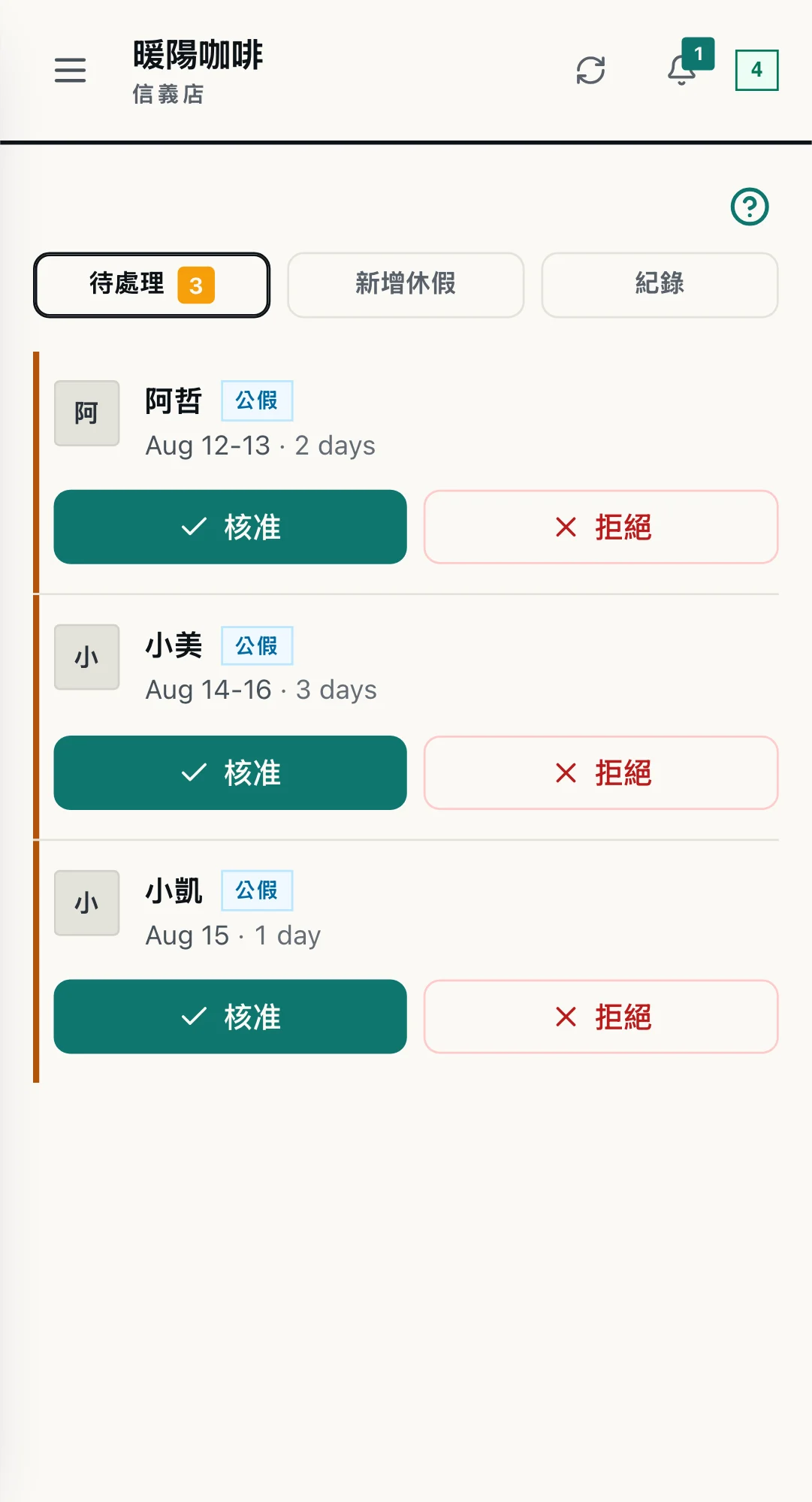 WorkCo 待審核的三筆請假：假別、日期、剩餘天數，以及核准或拒絕