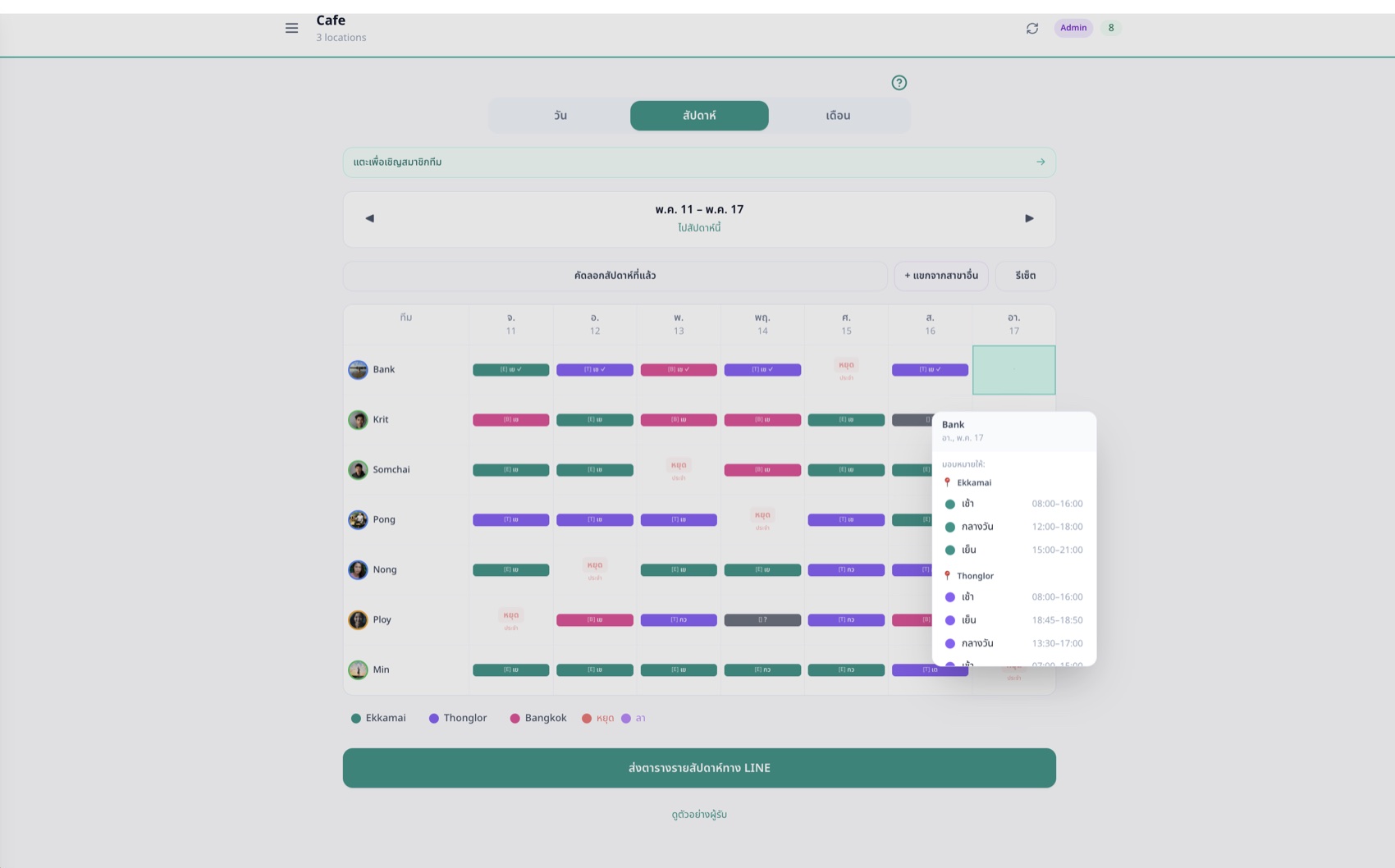 WorkCo บนคอมพิวเตอร์ - รายละเอียดกะของพนักงาน