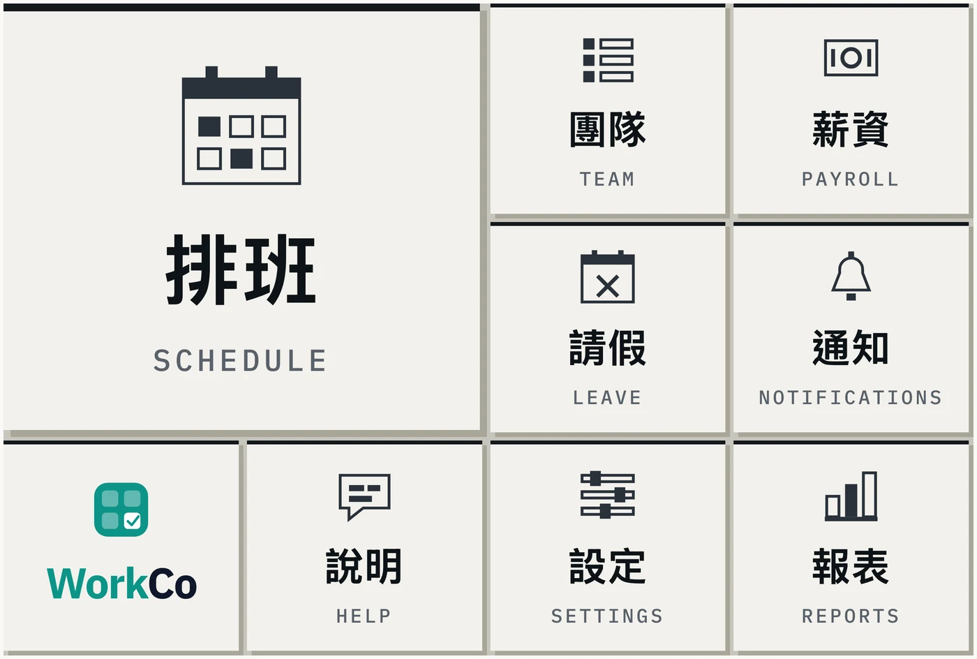 LINE 裡的 WorkCo 老闆與主管選單：排班、團隊、薪資、請假、通知、報表、設定與說明